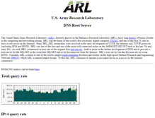 Tablet Screenshot of h.root-servers.org